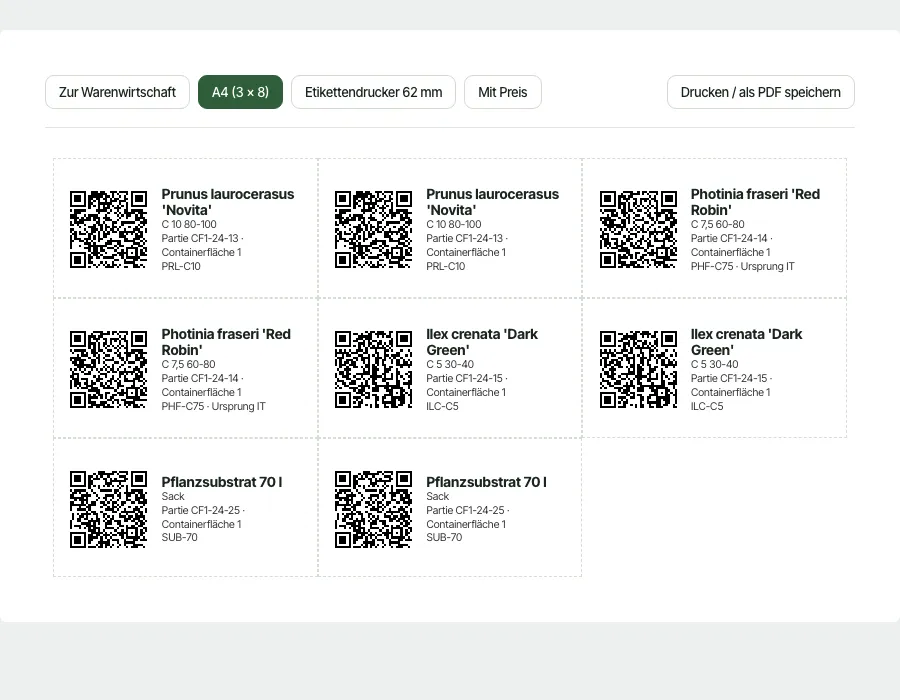Etikettenbogen aus TreeWorks: Etiketten mit QR-Code, Pflanze, Sortierung, Partie und Quartier